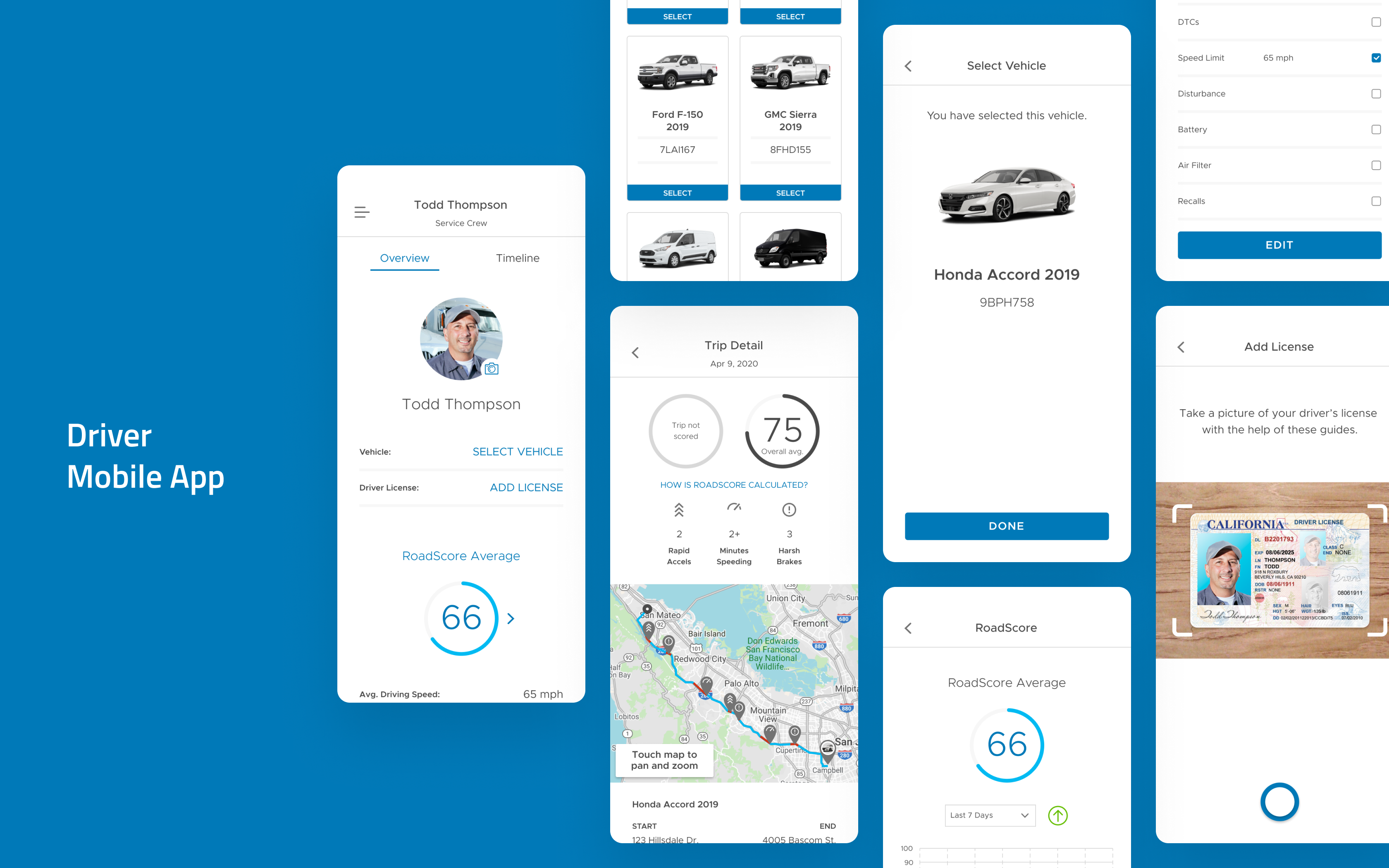 user flow