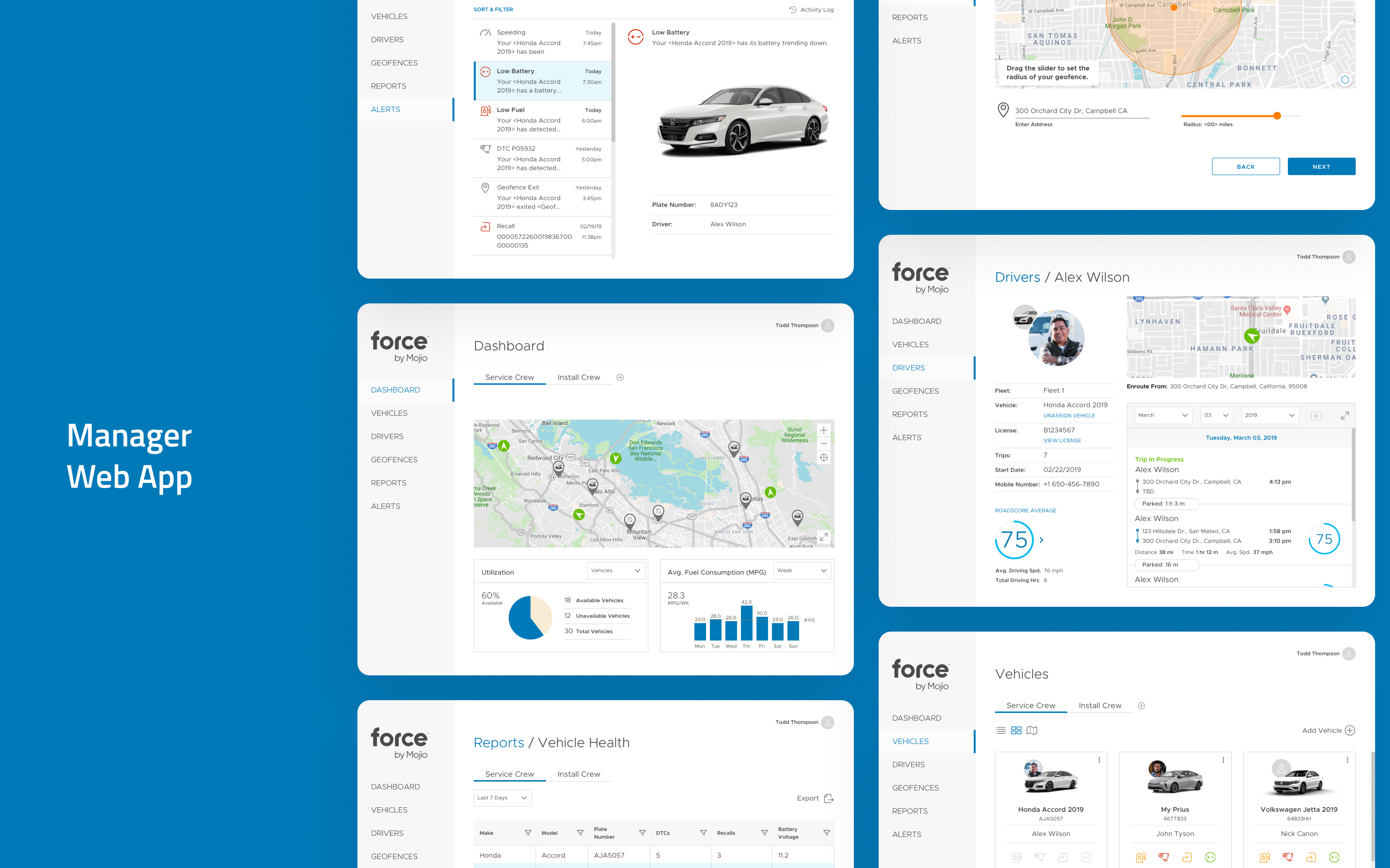 user flow