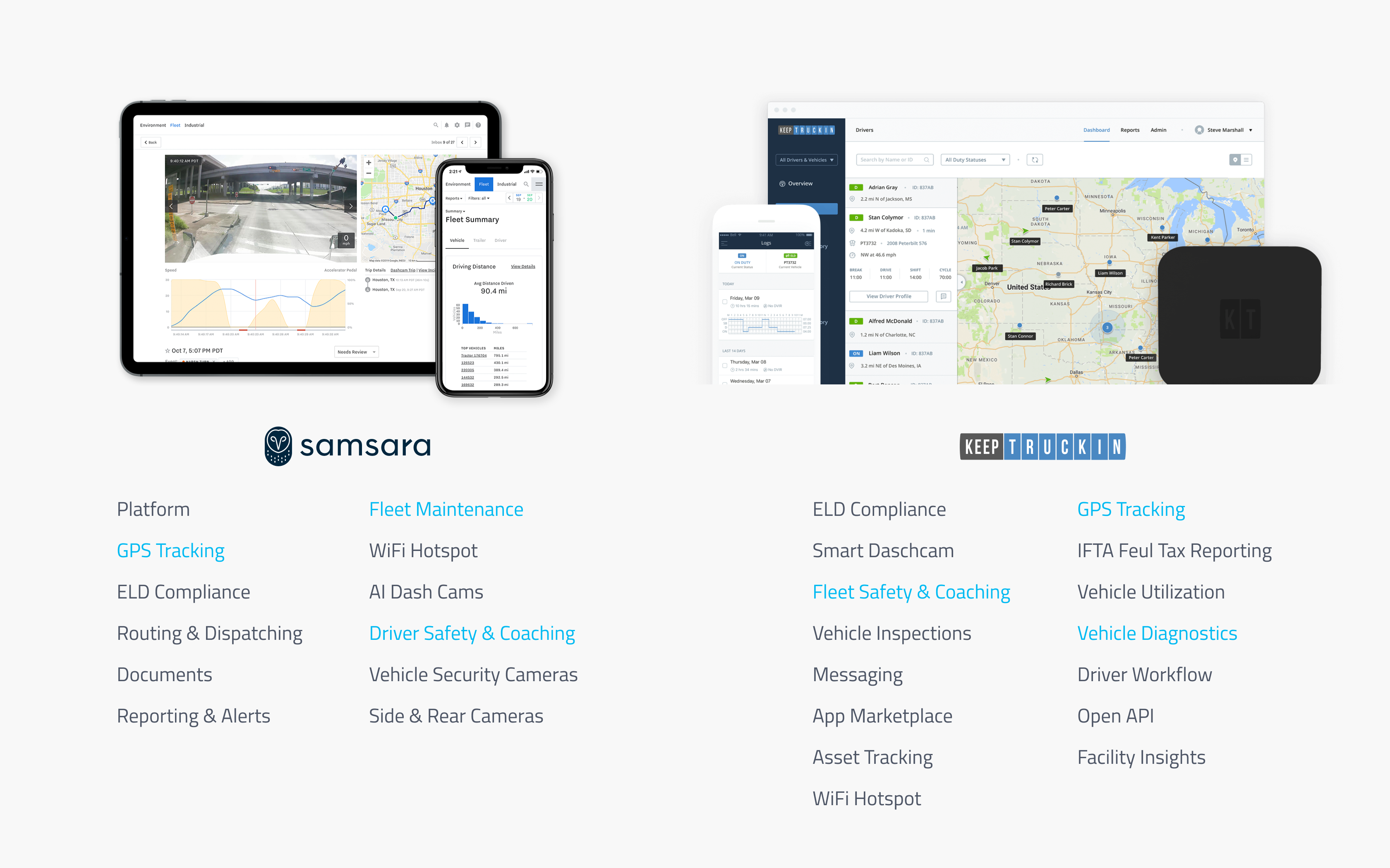 competitive analysis